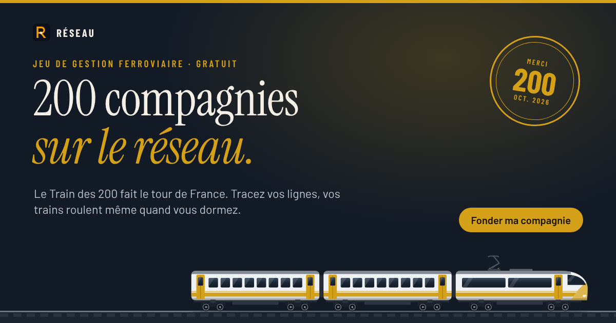 Réseau — capture du jeu de compagnie ferroviaire